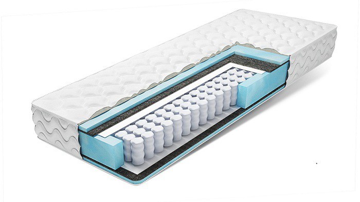 Матрас "Eco Soft" (Жаккард синт)