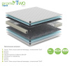 Матрац PROMO TWO